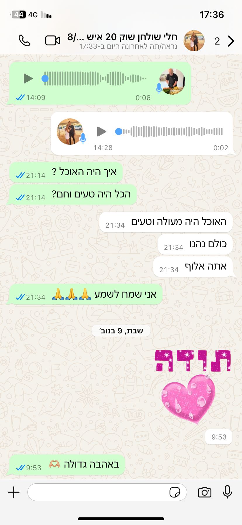 פרגון מלקוח