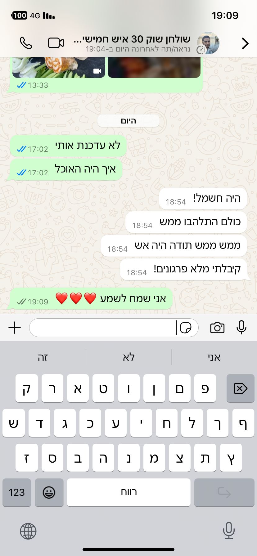 לקוחות ממליצים על Meat Catering