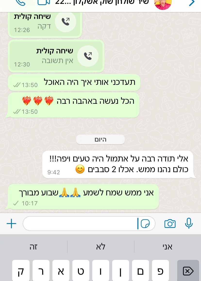המלצה על שולחן שוק