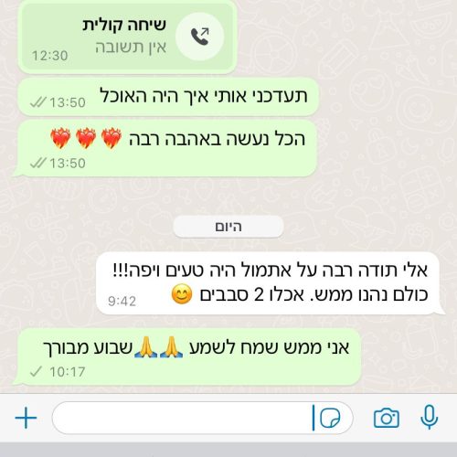 לקוח מרוצה שולחן שוק אשקלון