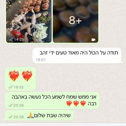 לקוח מרוצה שולחן שוק בשרי
